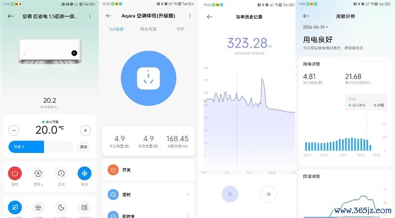 6天陆续交测试告诉你到底有多省电！米家空调巨省电大1.5匹评测：制冷峰值功率不卓绝500W