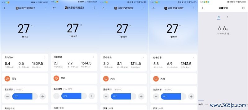 6天陆续交测试告诉你到底有多省电！米家空调巨省电大1.5匹评测：制冷峰值功率不卓绝500W